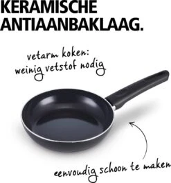 Brabantia Cooking Pleasure Set - 5 Delig - Inductie - Keramische Anti Aanbaklaag - Pfas Vrij -Brabantia 1121x1200