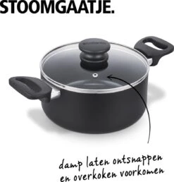 Brabantia Cooking Pleasure Set - 5 Delig - Inductie - Keramische Anti Aanbaklaag - Pfas Vrij -Brabantia 1151x1200 1