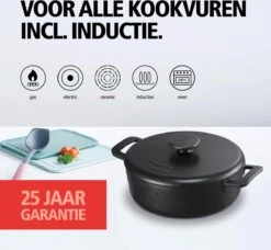 BRABANTIA THE DUTCH Gietijzeren Braadpan - Ø 28cm - MAT Zwart - Inductie -Brabantia 1200x1107
