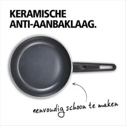 BRABANTIA INDU+ Koekenpan - Keramische Antiaanbaklaag - Ø 24 Cm - Inductie - Pfas Vrij -Brabantia 1200x1200 156