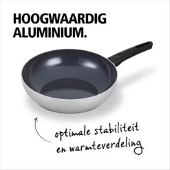 BRABANTIA INDU+ Wokpan - Keramische Antiaanbaklaag - Ø 28 Cm - Inductie - Pfas Vrij -Brabantia 1200x1200 163