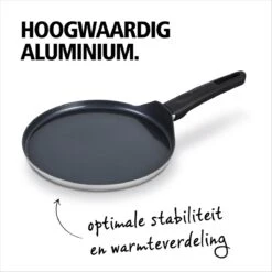 BRABANTIA INDU+ Pannenkoekenpan - Keramische Antiaanbaklaag - Ø 24 Cm - Inductie - Pfas Vrij -Brabantia 1200x1200 19